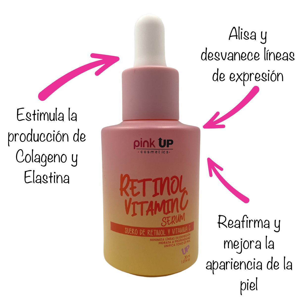 Suero de Retinol y Vitamina C. Pink Up